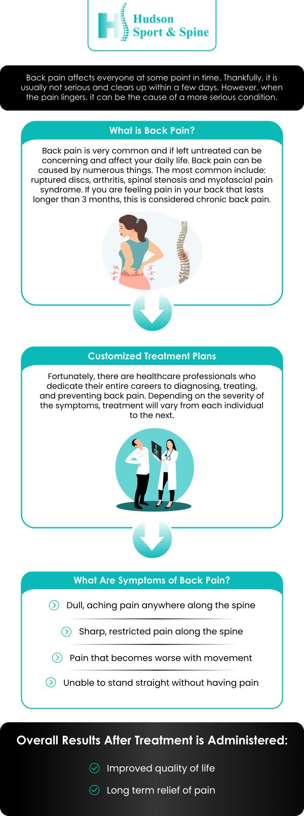 Back pain can be quite painful and affect your daily routine. Dr. Todd Givens, DC and his team at Hudson Sport & Spine provide a variety of treatment options to help you relieve back pain and get back to your everyday activities. Visit our healthcare specialist and learn about options for you. They are here to help. Get rid of your pain today! For more information, contact us today or schedule an online appointment. We are conveniently located at 70 Hudson St Suite 2B, Hoboken, NJ 07030.