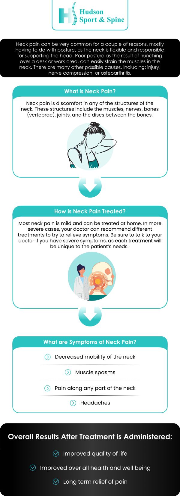 Neck pain can often be caused by bad posture, repetitive motions, or an uncomfortable sleeping position. It may also indicate a significant injury, like whiplash, or a sickness requiring medical attention. If your neck pain lasts more than a week, seek medical assistance promptly. Don’t let your neck pain interfere with your quality of life, visit Dr. Todd Givens, DC and his team at Hudson Sport & Spine for treatment. For more information, contact us today or schedule an online appointment. We are conveniently located at 70 Hudson St Suite 2B, Hoboken, NJ 07030.