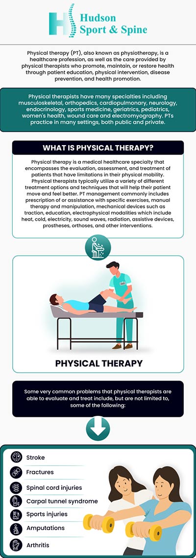 Hudson Sport & Spine provides customized rehabilitation and therapies with professional therapists using advanced methods to alleviate pain and improve functional abilities. Dr. Todd Givens, DC, and his team specialize in physical therapy to help you feel better if you are suffering from physical pain, arthritis, a stroke or fracture, or physical impairment. For more information, contact us today or schedule an online appointment. We are conveniently located at 70 Hudson Street, suite 2B Hoboken, New Jersey 07030.