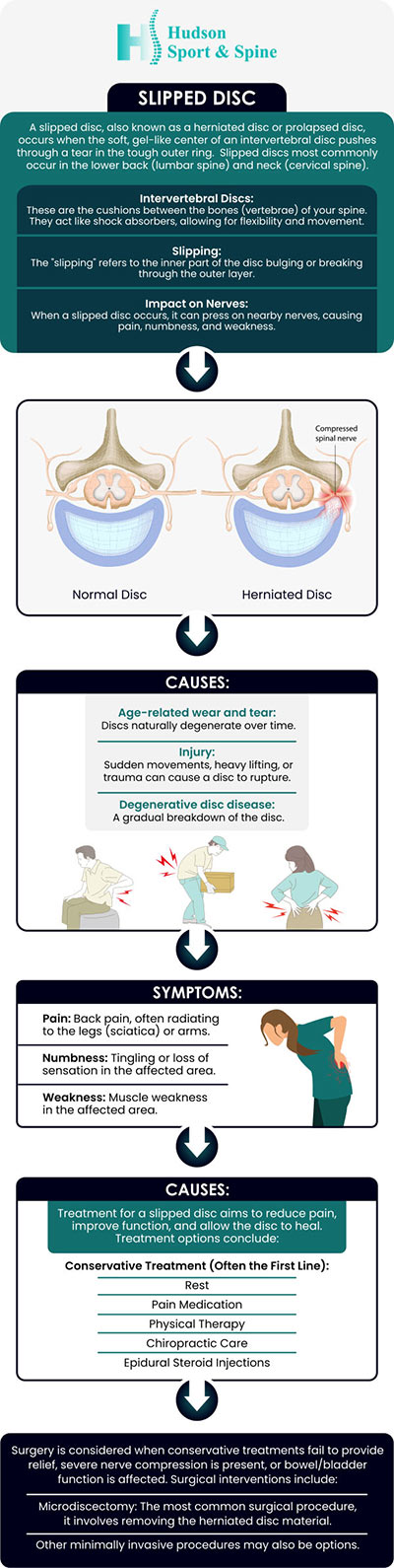 A slipped disc can go unnoticed or it can be more severe. Some people have no symptoms, but for others, it can cause severe back pain, numbness and tingling, and muscular weakness. If you are experiencing any of these symptoms, come to Hudson Sport & Spine, and see Dr. Todd Givens, DC. For more information, contact us today or schedule an online appointment. We are conveniently located at 70 Hudson St Suite 2B, Hoboken, NJ 07030. A slipped disc can go unnoticed or it can be more severe. Some people have no symptoms, but for others, it can cause severe back pain, numbness and tingling, and muscular weakness. If you are experiencing any of these symptoms, come to Hudson Sport & Spine, and see Dr. Todd Givens, DC. For more information, contact us today or schedule an online appointment. We are conveniently located at 70 Hudson St Suite 2B, Hoboken, NJ 07030.