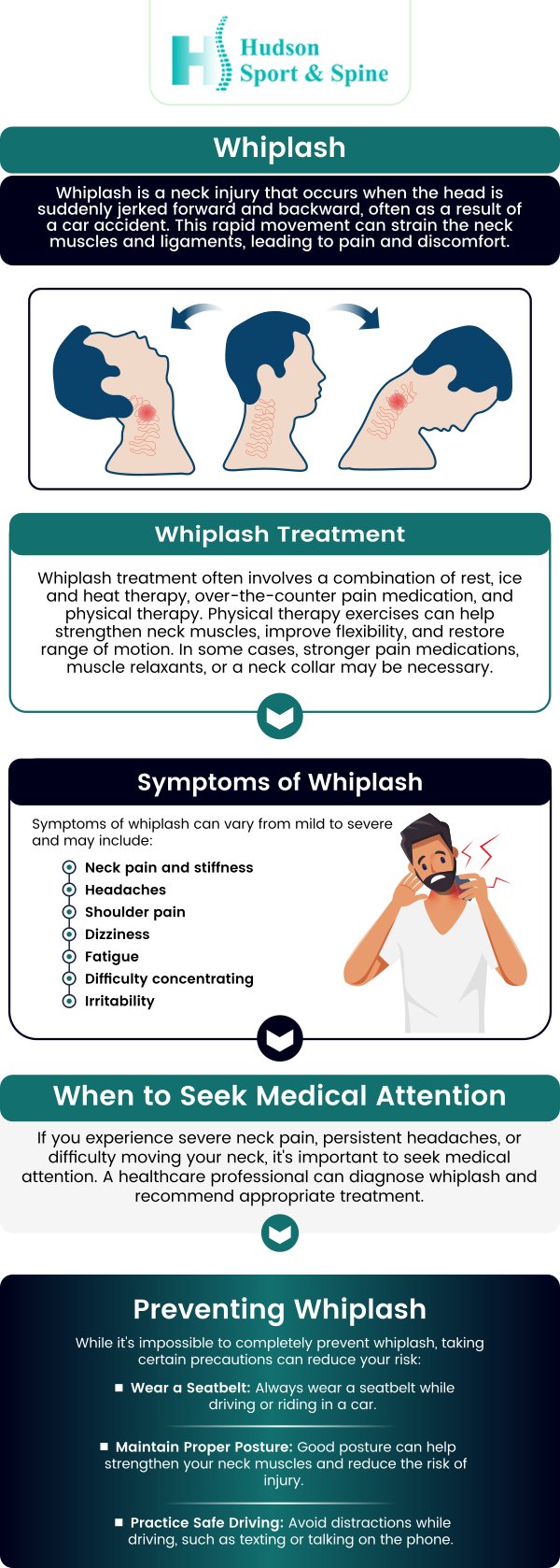 Common questions asked by patients: How to heal whiplash neck? How long does it take to recover from a whiplash injury? What not to do after whiplash? How do I know if my whiplash is serious? For more information, contact us today or schedule an online appointment. We serve patients from Hoboken NJ, Jersey City NJ, Weehawken NJ, West New York NJ, Guttenberg NJ, Secaucus NJ, Harrison NJ, Kearny NJ, Newark NJ, Belleville NJ, North Bergen NJ and Lyndhurst NJ.