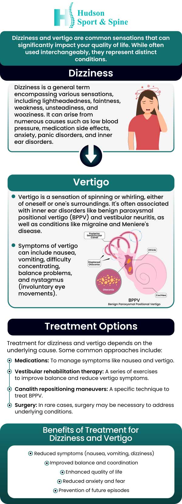 Common questions asked by patients: What causes vertigo? How is vertigo diagnosed? How is vertigo treated? Can dehydration cause vertigo? When should I see a doctor for vertigo? For more details please contact us or book an appointment online. We serve patients from Hoboken NJ, Jersey City NJ, Weehawken NJ, West New York NJ, Guttenberg NJ, Secaucus NJ, Harrison NJ, Kearny NJ, Newark NJ, Belleville NJ, North Bergen NJ and Lyndhurst NJ.
