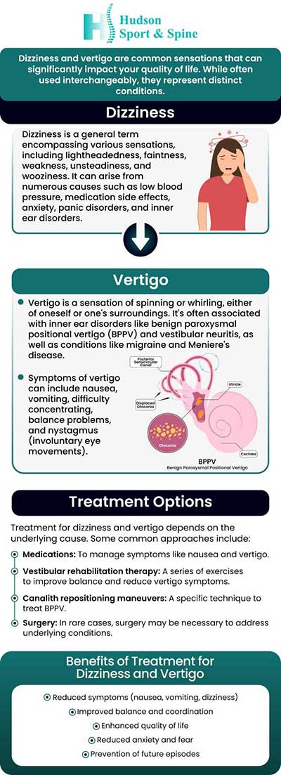 Common questions asked by patients: What causes vertigo? How is vertigo diagnosed? How is vertigo treated? Can dehydration cause vertigo? When should I see a doctor for vertigo? For more details please contact us or book an appointment online. We serve patients from Hoboken NJ, Jersey City NJ, Weehawken NJ, West New York NJ, Guttenberg NJ, Secaucus NJ, Harrison NJ, Kearny NJ, Newark NJ, Belleville NJ, North Bergen NJ and Lyndhurst NJ.