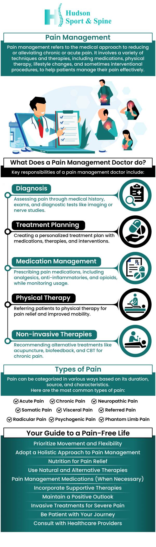 Dr. Todd Givens, is the leading pain management doctor at Hudson Sport & Spine in Hoboken, NJ. With extensive experience in chiropractic care, he specializes in non-surgical treatments for conditions like musculoskeletal pain, herniated discs, and sports injuries, offering personalized solutions to improve mobility and reduce discomfort. For more information, contact us or schedule an appointment online. We are conveniently located at 70 Hudson St Suite 2B, Hoboken, NJ 07030. Dr. Todd Givens, is the leading pain management doctor at Hudson Sport & Spine in Hoboken, NJ. With extensive experience in chiropractic care, he specializes in non-surgical treatments for conditions like musculoskeletal pain, herniated discs, and sports injuries, offering personalized solutions to improve mobility and reduce discomfort. For more information, contact us or schedule an appointment online. We are conveniently located at 70 Hudson St Suite 2B, Hoboken, NJ 07030.