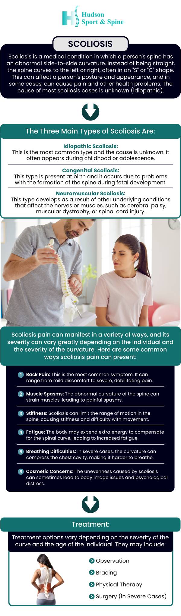 Scoliosis is a spinal curvature that runs sideways. Everyone's spine has regular curvature, and from behind, the spine seems straight. It is most commonly detected in childhood or early adolescence. Scoliosis is a serious spinal condition that needs to be treated. At Hudson Sport & Spine in Hoboken, NJ Dr. Todd Givens, DC, and his team can assess scoliosis and create a custom treatment plan to make it more manageable. For more information, contact us today or schedule an online appointment. We are conveniently located at 70 Hudson St Suite 2B, Hoboken, NJ 07030. Scoliosis is a spinal curvature that runs sideways. Everyone's spine has regular curvature, and from behind, the spine seems straight. It is most commonly detected in childhood or early adolescence. Scoliosis is a serious spinal condition that needs to be treated. At Hudson Sport & Spine in Hoboken, NJ Dr. Todd Givens, DC, and his team can assess scoliosis and create a custom treatment plan to make it more manageable. For more information, contact us today or schedule an online appointment. We are conveniently located at 70 Hudson St Suite 2B, Hoboken, NJ 07030.
