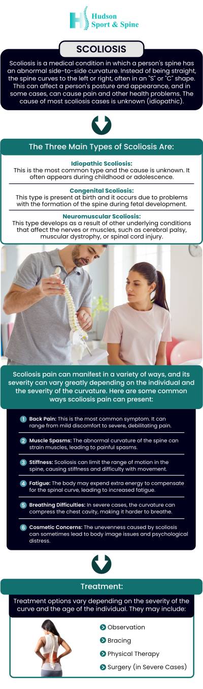Scoliosis is a spinal curvature that runs sideways. Everyone's spine has regular curvature, and from behind, the spine seems straight. It is most commonly detected in childhood or early adolescence. Scoliosis is a serious spinal condition that needs to be treated. At Hudson Sport & Spine in Hoboken, NJ Dr. Todd Givens, DC, and his team can assess scoliosis and create a custom treatment plan to make it more manageable. For more information, contact us today or schedule an online appointment. We are conveniently located at 70 Hudson St Suite 2B, Hoboken, NJ 07030. Scoliosis is a spinal curvature that runs sideways. Everyone's spine has regular curvature, and from behind, the spine seems straight. It is most commonly detected in childhood or early adolescence. Scoliosis is a serious spinal condition that needs to be treated. At Hudson Sport & Spine in Hoboken, NJ Dr. Todd Givens, DC, and his team can assess scoliosis and create a custom treatment plan to make it more manageable. For more information, contact us today or schedule an online appointment. We are conveniently located at 70 Hudson St Suite 2B, Hoboken, NJ 07030.
