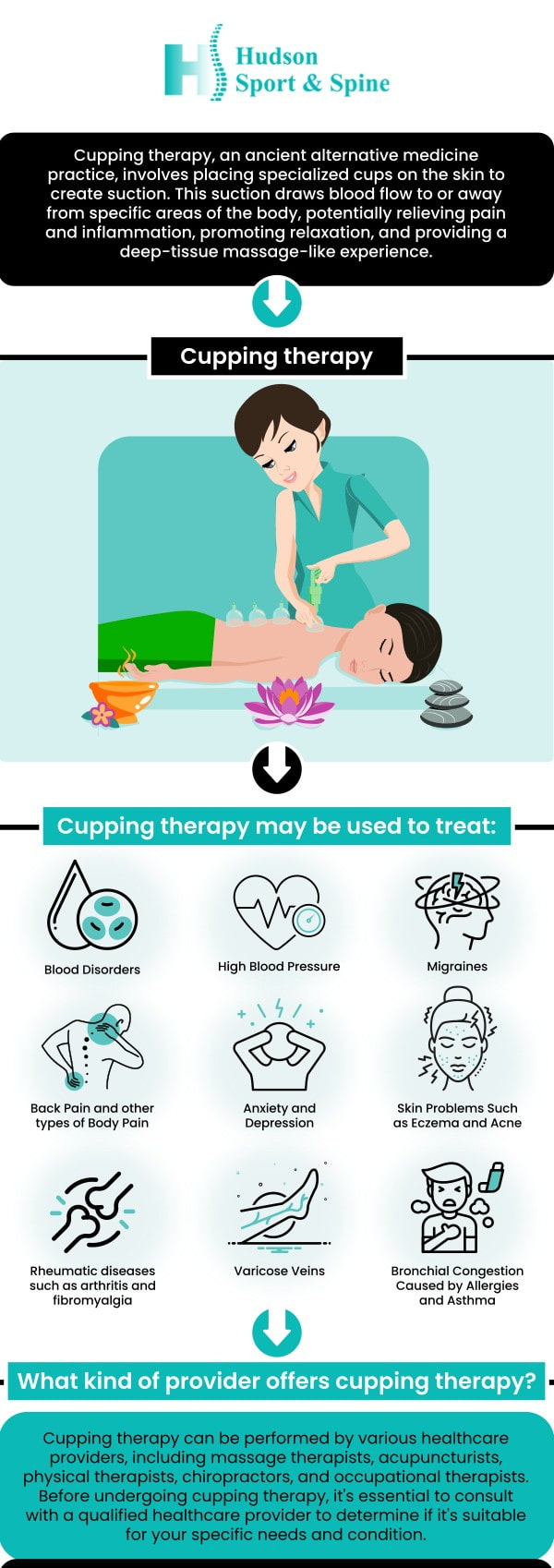 At Hudson Sport & Spine in Hoboken, NJ, Dr. Todd Givens, DC, offers cupping therapy as part of a comprehensive approach to pain management and rehabilitation. Cupping therapy involves placing specialized cups on the skin to create suction, which can help alleviate muscle tension, improve blood flow, and promote healing. This technique is often used in conjunction with other therapies such as chiropractic care, physical therapy, and acupuncture to provide holistic treatment options tailored to each patient’s needs. For more information, contact us today or schedule an appointment online. We are conveniently located at 70 Hudson Street, suite 2B Hoboken, New Jersey 07030. At Hudson Sport & Spine in Hoboken, NJ, Dr. Todd Givens, DC, offers cupping therapy as part of a comprehensive approach to pain management and rehabilitation. Cupping therapy involves placing specialized cups on the skin to create suction, which can help alleviate muscle tension, improve blood flow, and promote healing. This technique is often used in conjunction with other therapies such as chiropractic care, physical therapy, and acupuncture to provide holistic treatment options tailored to each patient’s needs. For more information, contact us today or schedule an appointment online. We are conveniently located at 70 Hudson Street, suite 2B Hoboken, New Jersey 07030.