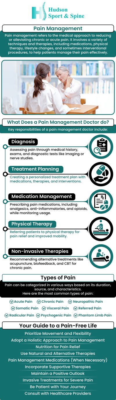 At Hudson Sport & Spine in Hoboken, NJ, Dr. Todd Givens offers personalized pain management solutions focused on restoring mobility and relieving discomfort without surgery. Through services like chiropractic care, physical therapy, acupuncture, and spinal decompression, Dr. Givens tailors each treatment to support long-term recovery and improve daily function. For more information, contact us or schedule an appointment online. We are conveniently located at 70 Hudson St Suite 2B, Hoboken, NJ 07030. At Hudson Sport & Spine in Hoboken, NJ, Dr. Todd Givens offers personalized pain management solutions focused on restoring mobility and relieving discomfort without surgery. Through services like chiropractic care, physical therapy, acupuncture, and spinal decompression, Dr. Givens tailors each treatment to support long-term recovery and improve daily function. For more information, contact us or schedule an appointment online. We are conveniently located at 70 Hudson St Suite 2B, Hoboken, NJ 07030.