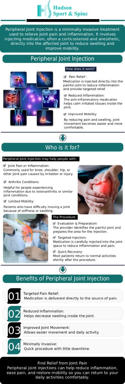 Joint pain can limit mobility, reduce quality of life, and make everyday activities challenging. While many patients assume joint discomfort is a normal part of aging, it often signals an underlying condition that can be treated effectively with proper evaluation and targeted therapy. At Hudson Sport & Spine, the team specializes in diagnosing joint pain and providing both steroid and regenerative injections to address inflammation, repair tissues, and improve function. Contact us for more information or book an appointment online! today. We are conveniently located at 70 Hudson St Suite 2B, Hoboken, NJ 07030. Joint pain can limit mobility, reduce quality of life, and make everyday activities challenging. While many patients assume joint discomfort is a normal part of aging, it often signals an underlying condition that can be treated effectively with proper evaluation and targeted therapy. At Hudson Sport & Spine, the team specializes in diagnosing joint pain and providing both steroid and regenerative injections to address inflammation, repair tissues, and improve function. Contact us for more information or book an appointment online! today. We are conveniently located at 70 Hudson St Suite 2B, Hoboken, NJ 07030.