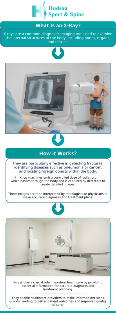 For more information, contact us today or schedule an online appointment. We are conveniently located at 70 Hudson Street, suite 2B Hoboken, New Jersey 07030.