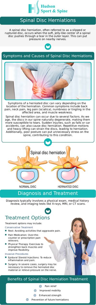 For more information, contact us today or schedule an online appointment. We are conveniently located at 70 Hudson Street, suite 2B Hoboken, New Jersey 07030. For more information, contact us today or schedule an online appointment. We are conveniently located at 70 Hudson Street, suite 2B Hoboken, New Jersey 07030.