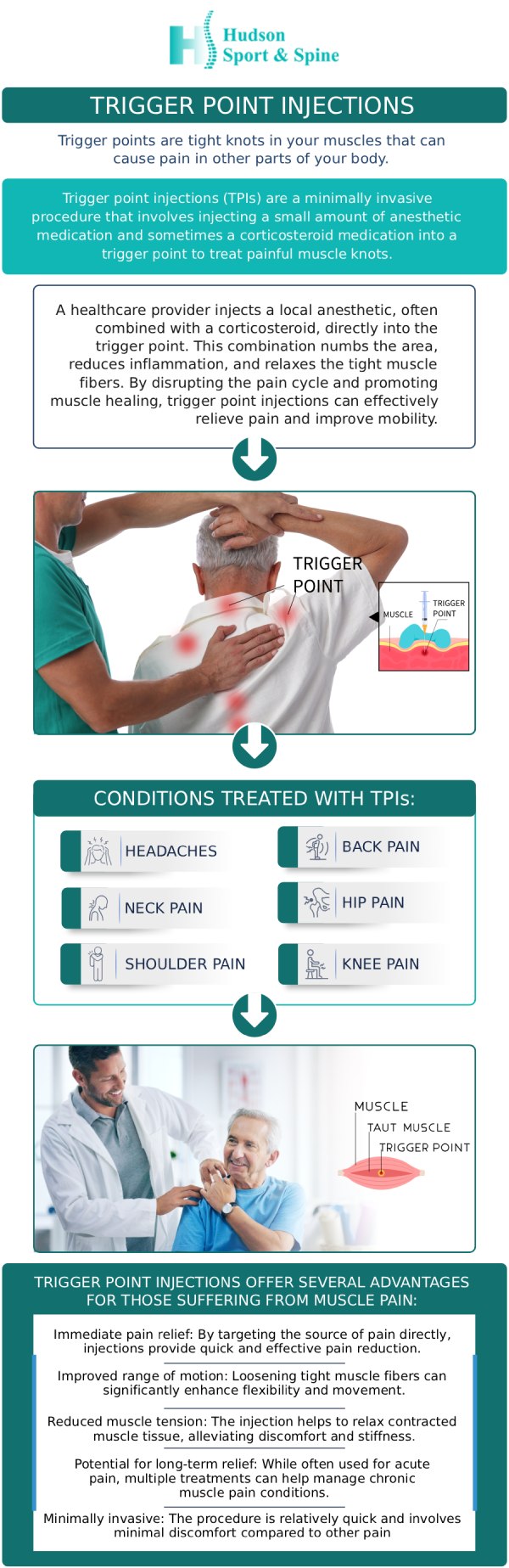 For more information, contact us today or schedule an online appointment. We are conveniently located at 70 Hudson Street, suite 2B Hoboken, New Jersey 07030. For more information, contact us today or schedule an online appointment. We are conveniently located at 70 Hudson Street, suite 2B Hoboken, New Jersey 07030.